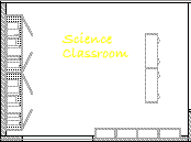 Science lessons and activity resources